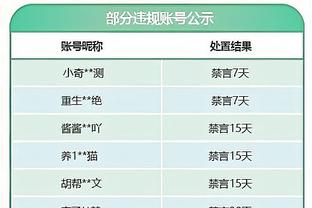 「直播吧评选」2月12日NBA最佳球员